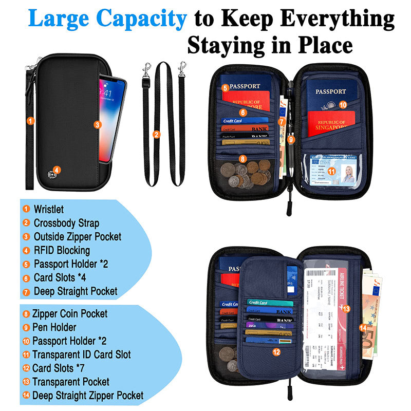 Dark blue RFID Blocking Travel Wallet - Multi-functional Large Capacity Passport Holder & Card Organizer with Adjustable Strap for Men & Women - Image 2