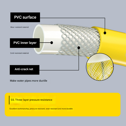 Yellow High-Pressure Car Wash Foam Gun & Hose Set - Adjustable Nozzle for Cleaning, Gardening & Pet Washing(5m) - Image 4