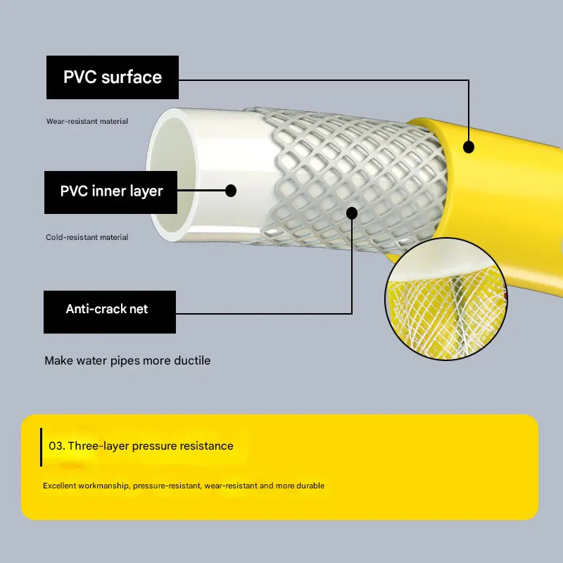 Yellow High-Pressure Car Wash Foam Gun & Hose Set - Adjustable Nozzle for Cleaning, Gardening & Pet Washing(5m) - Image 4