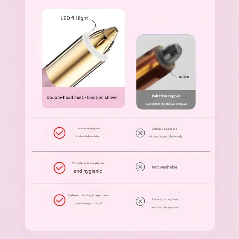 2-in-1 Electric Hair Remover for Women - Eyebrow Trimmer & Facial/Body Shaver with LED Light, USB-C Rechargeable(white) - Image 3