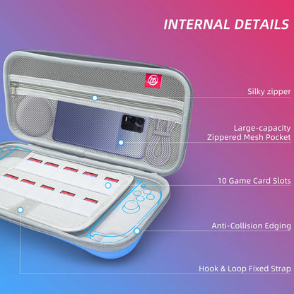 Portable Hard Shell Travel Case for Nintendo Switch/Switch Lite/OLED - Game Card Slots & Accessory Pocket(Gradient red and blue) - Image 5