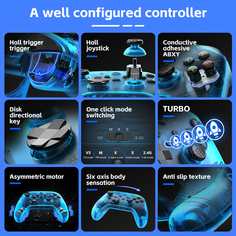 G6 Pro Wireless Gaming Controller - Hall Joysticks & Triggers, Multi-Platform, Six-Axis Gyro, Turbo & Macro(blue) - Image 2