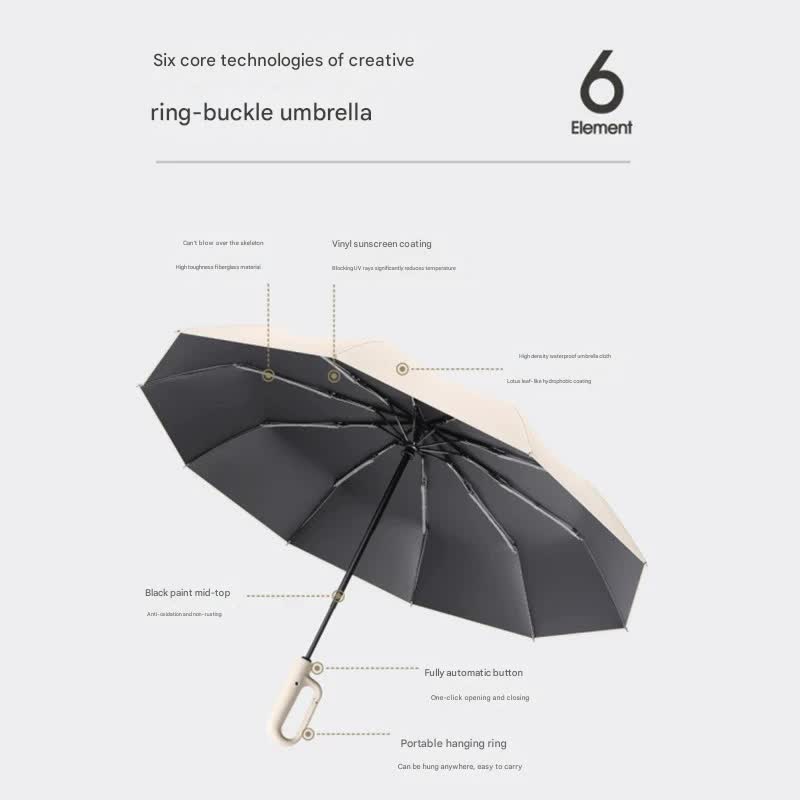 Automatic Open/Close Umbrella with UPF50+ Sun Protection - 10-Rib Windproof Design, Carabiner Handle(Green) - Image 4