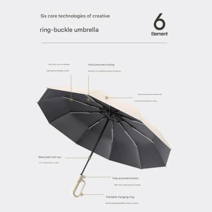 Automatic Open/Close Umbrella with UPF50+ Sun Protection - 10-Rib Windproof Design, Carabiner Handle(Blue) - Image 4