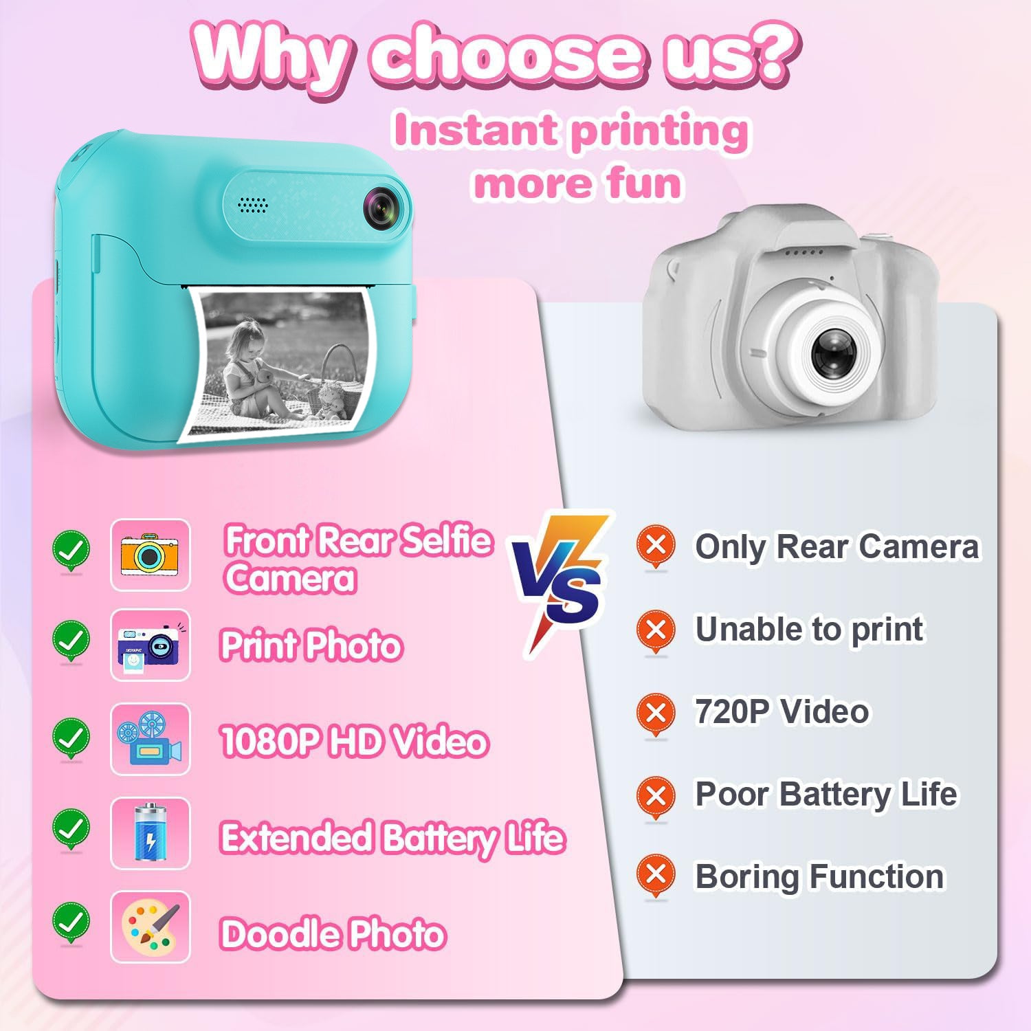 Kids Multi-Functional Camera Toy - Instant B&W Printing & Creative Stickers(white) - Image 4