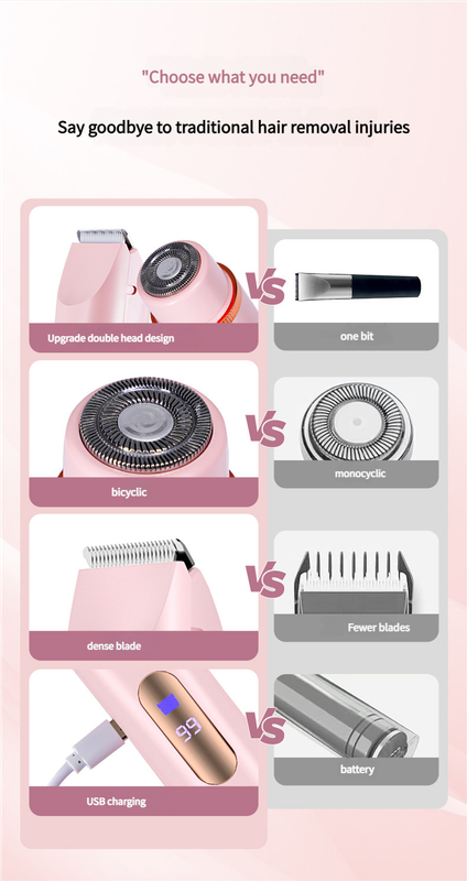 Dual-Head Electric Hair Trimmer - IPX7 Waterproof Body Groomer with Type-C Charging(purple) - Image 2