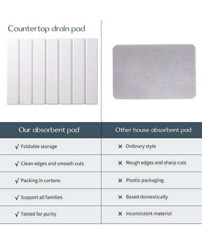 Folding Diatomaceous Earth Countertop Drain Mat - Quick Dry, Non-Slip & Easy Clean Absorbent Pad(white) - Image 5
