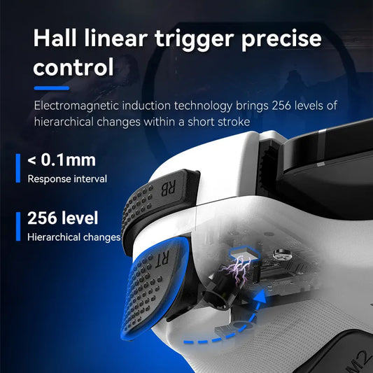 Multi-Platform Telescopic Gaming Controller - Hall Triggers, Esports 3D Joysticks & Macro Programming(white) - Image 4