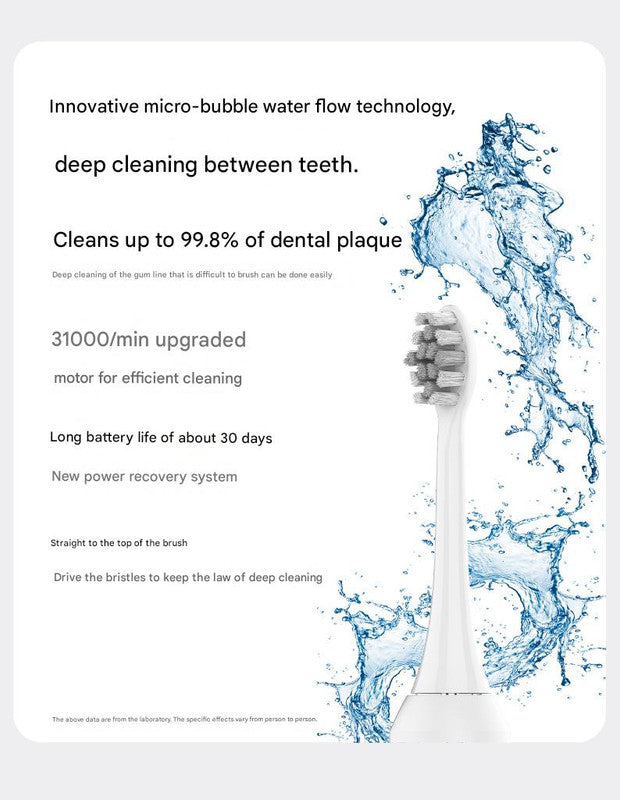 2-in-1 Sonic Electric Toothbrush & Power Flosser Kit - 3 Modes, 31000VPM, IPX7 Waterproof, with Travel Case(white+50pcs dental floss replacement heads) - Image 5