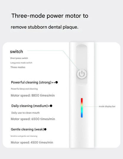 Rotating Electric Toothbrush with 3D Cleaning Action - 3 Modes, IPX7 Waterproof, with Travel Case & 6 Brush Heads(black) - Image 3