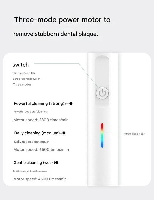 Rotating Electric Toothbrush with 3D Cleaning Action - 3 Modes, IPX7 Waterproof, with Travel Case & 6 Brush Heads(pink) - Image 3
