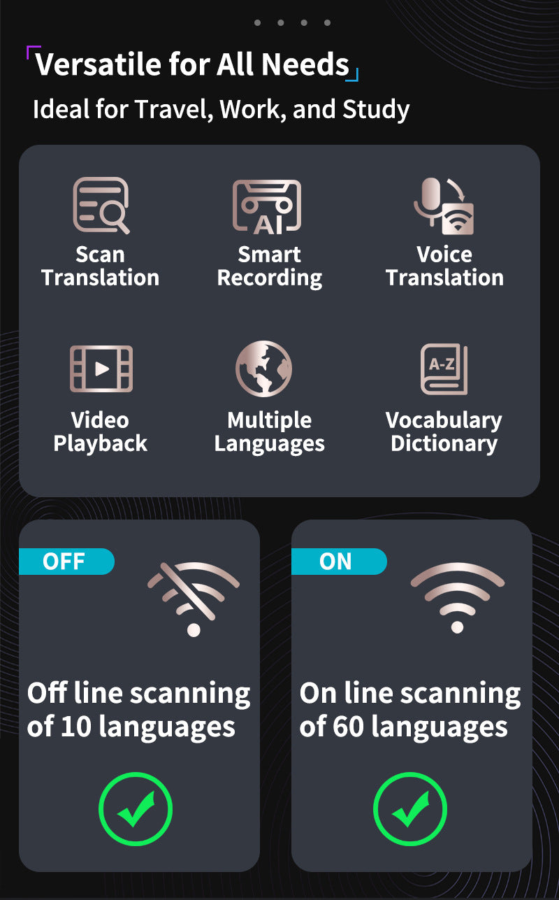 Smart AI Scan & Voice Translator Pen - 112+ Languages, Offline Mode, HD Touchscreen & Dictionary(black) - Image 7