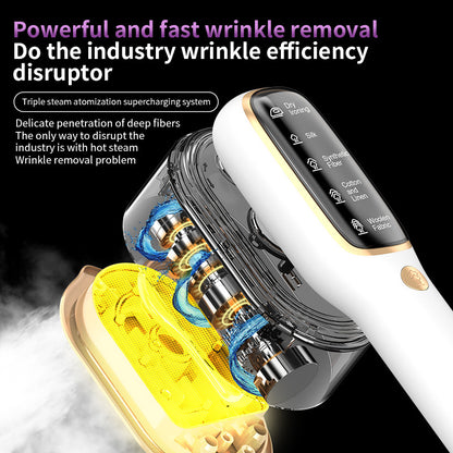 Portable Handheld Garment Steamer & Mini Iron - Smart Temperature Control, Rapid Heating & Powerful Steam for All Fabrics(White) - Image 2