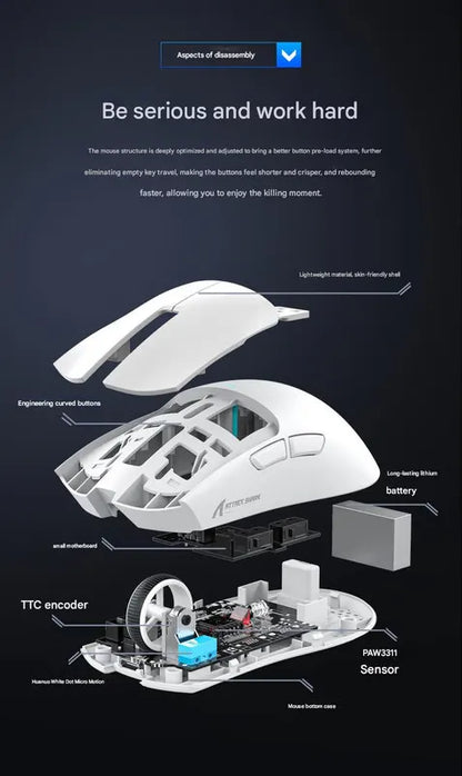 High-Performance Tri-Mode Wireless Gaming Mouse - 22000 DPI, Rechargeable, with RGB Charging Dock(white) - Image 6