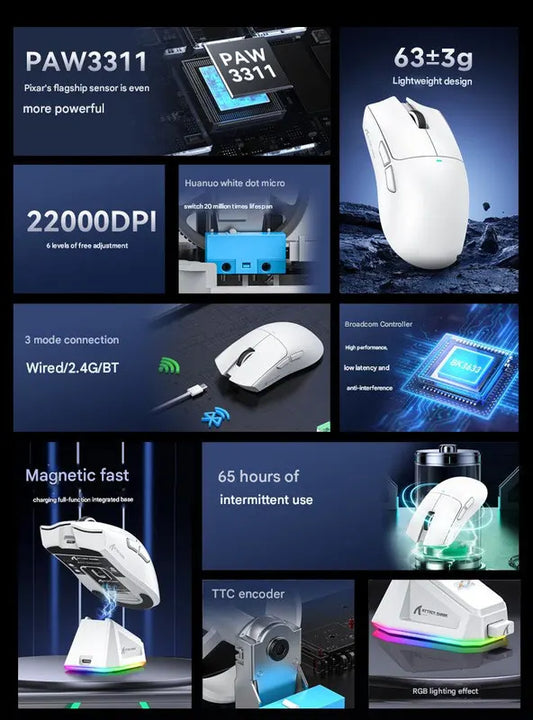 High-Performance Tri-Mode Wireless Gaming Mouse - 22000 DPI, Rechargeable, with RGB Charging Dock(black) - Image 2