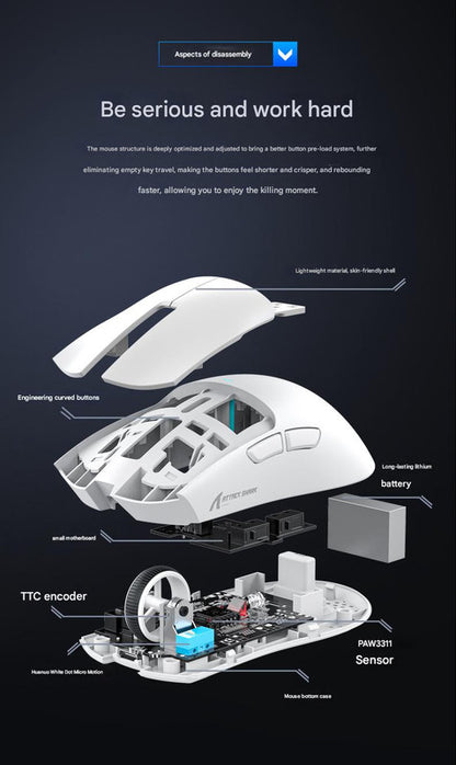 High-Performance Tri-Mode Wireless Gaming Mouse - 22000 DPI, Rechargeable, with RGB Charging Dock(black) - Image 6