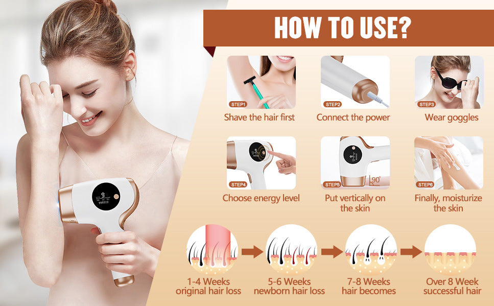 IPL Hair Removal Device - 3-in-1 Permanent Hair Reduction, Skin Rejuvenation & Acne Control(white) - Image 5