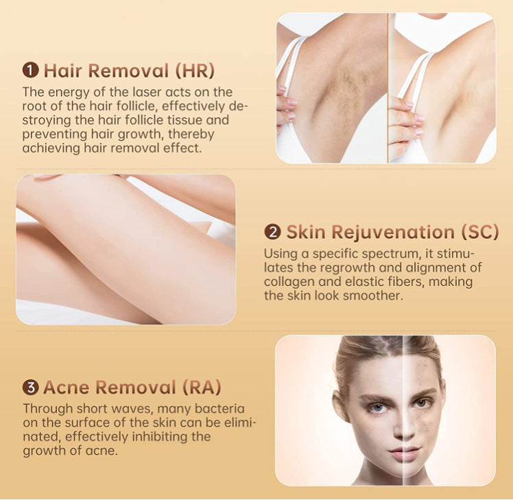 IPL Hair Removal Device - 3-in-1 Permanent Hair Reduction, Skin Rejuvenation & Acne Control(white) - Image 7