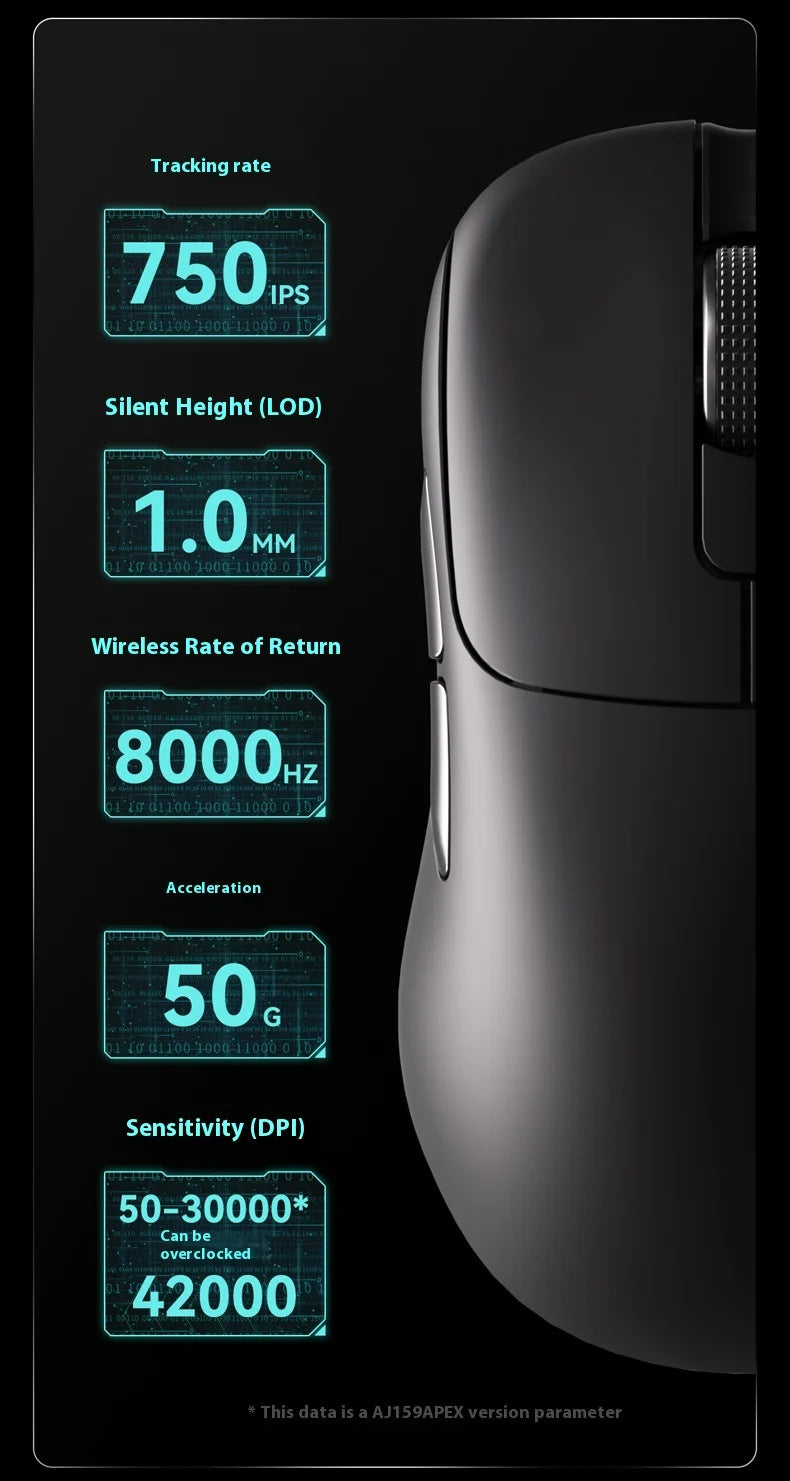 Tri-Mode Wireless Gaming Mouse with 8000Hz Polling Rate, PAW3950 Sensor & Magnetic Charging Dock(black) - Image 6