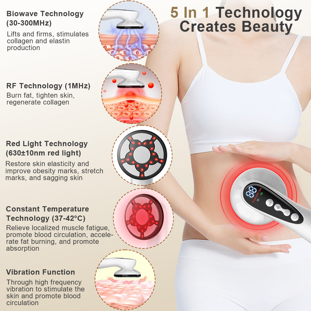 Advanced Multi-Technology Body Contouring Device - 5-in-1 Skin Firming, Muscle Toning & Rejuvenation Tool(White) - Image 3