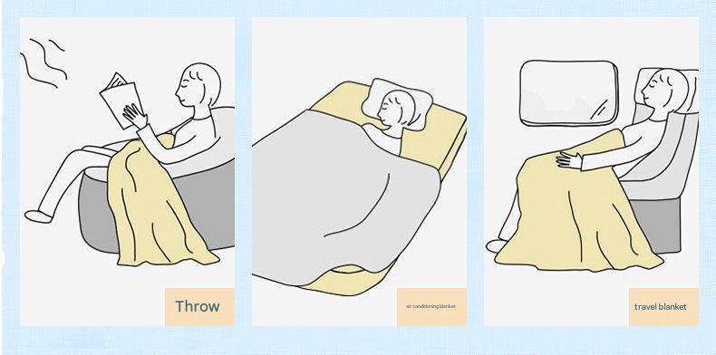 Ultra-Soft Kids Plush Fleece Blanket - Cozy Cartoon Animal Throw for All Seasons (Bear) - Image 2