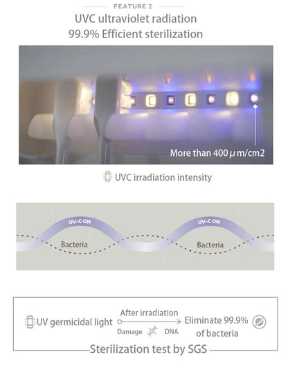 Smart UVC Toothbrush Sterilizer & Holder with Heat Drying, Radar Sensor Night Light(white) - Image 6