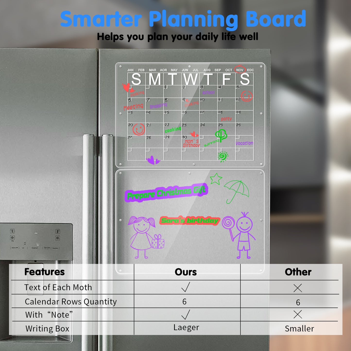 Magnetic Acrylic Fridge Calendar & Memo Board Set - Dry Erase Planner with Markers & Eraser(40*30cm 3mm) - Image 6