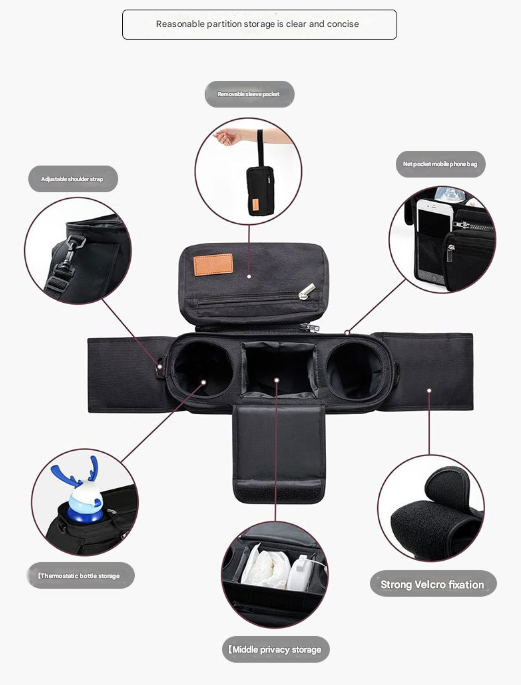 Blue Universal Stroller Organiser Caddy with Insulated Cup Holders and Detachable Wristlet - Image 6