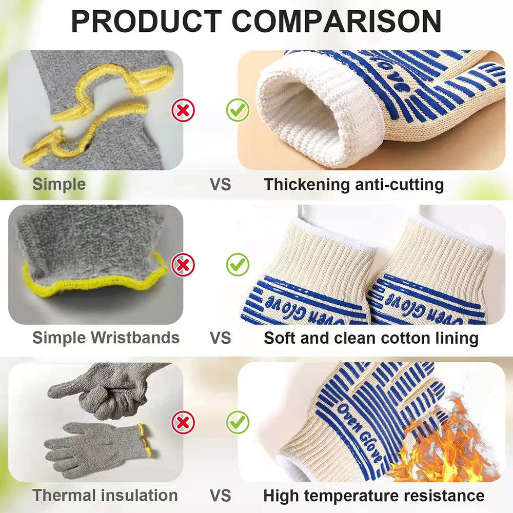 Blue and White Extreme Heat Resistant BBQ Gloves - Cut-Resistant Oven Mitts with Non-Slip Silicone Grip - Image 3