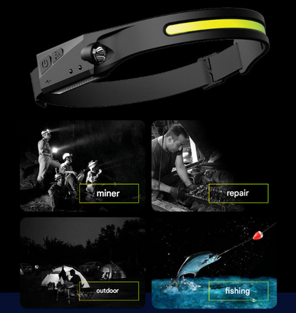 2 Pcs Black Bright COB LED Headlamp with Motion Sensor - 230° Wide Beam for Outdoor Camping, Hiking & Fishing - Image 4