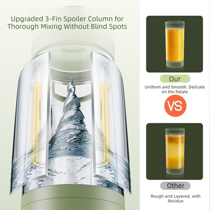 White Portable Automatic Rechargeable Blender Wireless Juicer Mini Ice Crusher for Smoothies & Shakes - Image 3