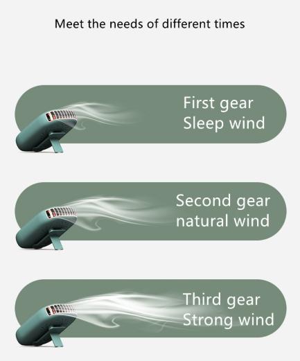 White Portable Bladeless Neck Fan with Waist Clip & Digital Display USB Rechargeable Mini Fan - Image 5
