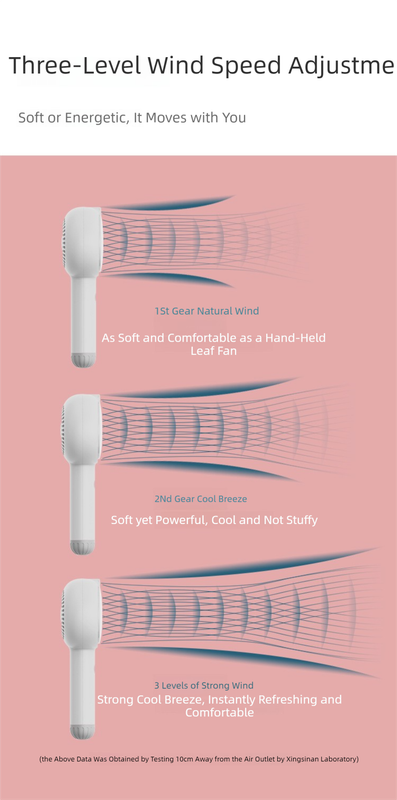 White 2-in-1 Handheld Fan with LED Makeup Mirror - Portable USB Rechargeable Beauty Light Fan with Desktop Base - 3 Speed Quiet Airflow for Travel & Summer - Image 4