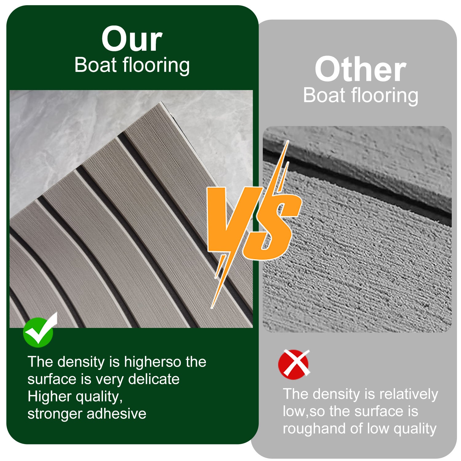 Grey Striped EVA Boat Deck Mat - Waterproof Non-Slip Flooring for Yacht, Boat, and Outdoor Use(2400x450x6mm) - Image 3
