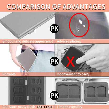 Black High-Quality Aluminum SD & TF Card Case – Premium Storage Solution for Memory Cards(Memory card not included) - Image 5