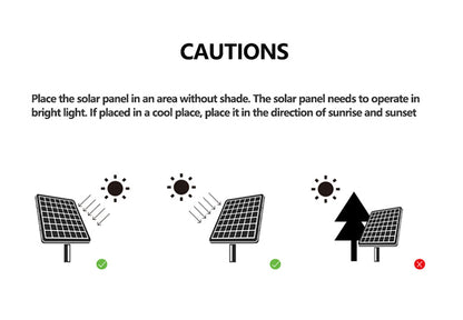 Solar Panel Fan Kit – 16W Monocrystalline Solar Powered Ventilation System with Dual Fans - Image 5