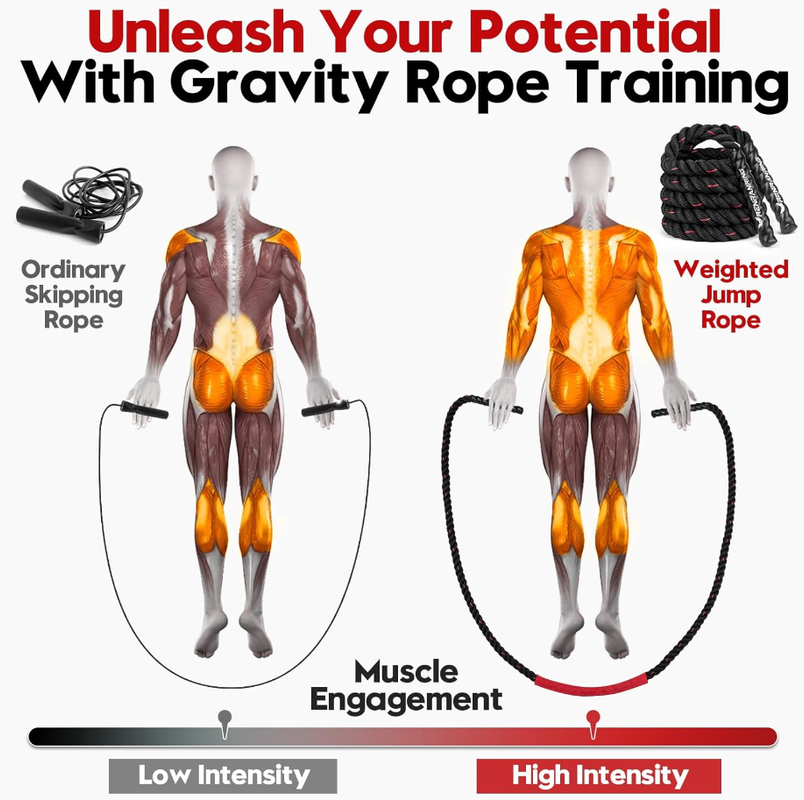 Black-red Heavy Duty Battle Rope for Jumping (25mm) - Intense Full-Body Workout for Core Strength & Muscle Training - Image 2