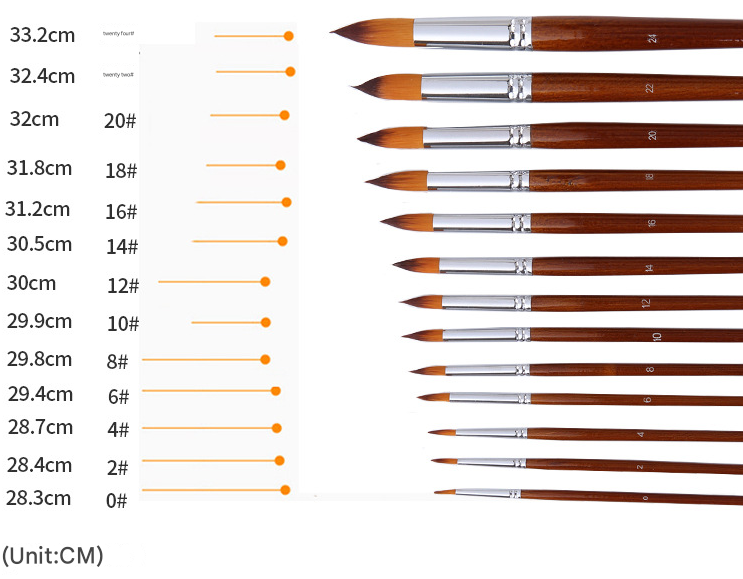 Professional 13-Piece Artist Brush Set - Flat & Filbert Nylon Bristles for Acrylic, Oil & Watercolor - Image 4