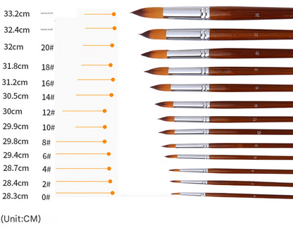 Professional 13-Piece Artist Brush Set - Flat & Filbert Nylon Bristles for Acrylic, Oil & Watercolor - Image 4