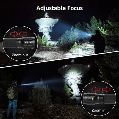 Compact Tactical LED Flashlight - Super Bright 160LM with Adjustable Zoom & Anti-Slip Grip - Image 2