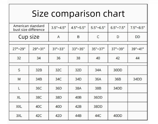 XXXL Black Women Seamless Wire-Free Bra Comfortable Full Coverage Bralette Invisible Wireless Lingerie for Everyday and Sleep - Image 2