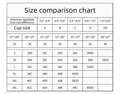 XXXXL Black Women Seamless Wire-Free Bra Comfortable Full Coverage Bralette Invisible Wireless Lingerie for Everyday and Sleep - Image 2