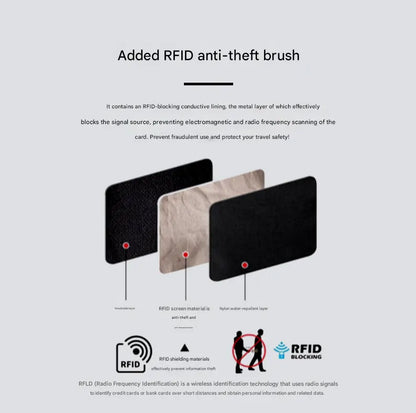 Grey 2 Pack RFID Blocking Travel Neck Pouch Passport Holder & Document Organiser Water Resistant Hidden Security Wallet for International Travel - Image 3