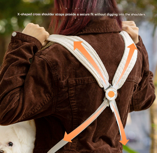 Small Pet Carrier Backpack Adjustable Cross-Back Sling Bag Hands-Free Front Chest Pack for Dogs & Cats up to 6kg - Image 3