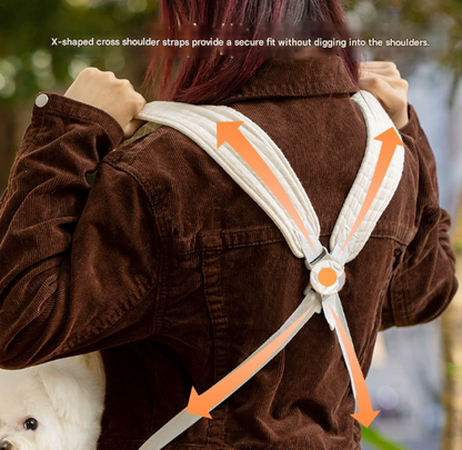 Small Pet Carrier Backpack Adjustable Cross-Back Sling Bag Hands-Free Front Chest Pack for Dogs & Cats up to 6kg - Image 3