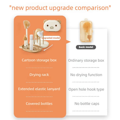 2pc*Effortless & Hygienic Portable Baby Bottle Cleaning Set(white) - Image 2