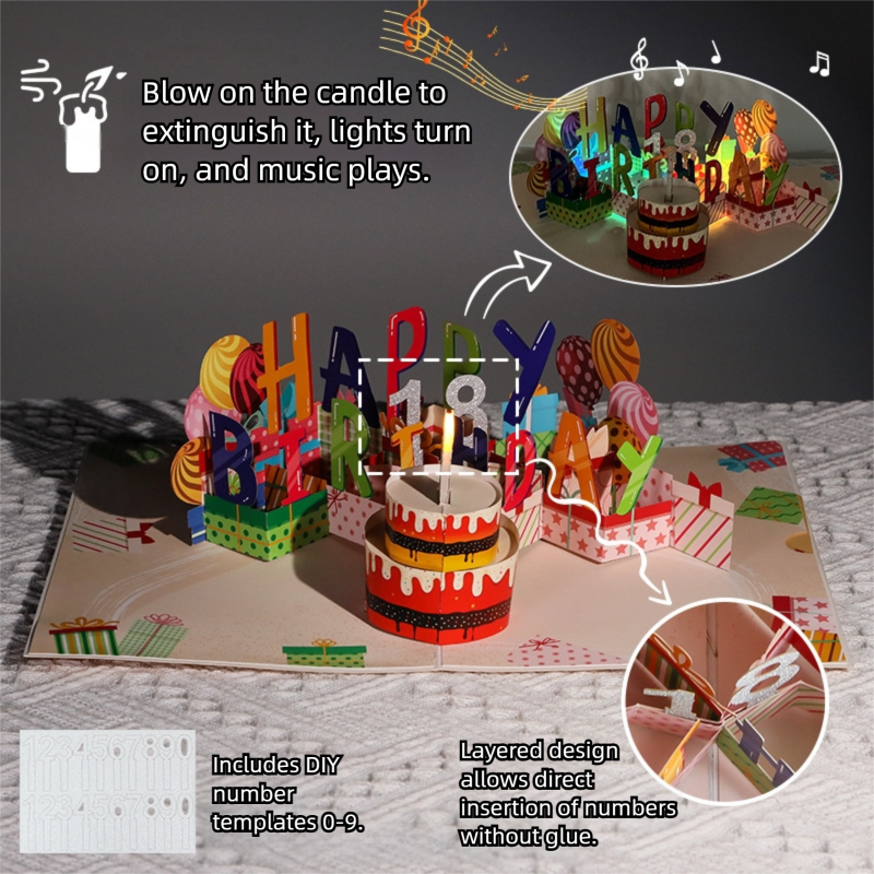 Interactive 3D Pop-Up Birthday Card with Music, Light - Image 3