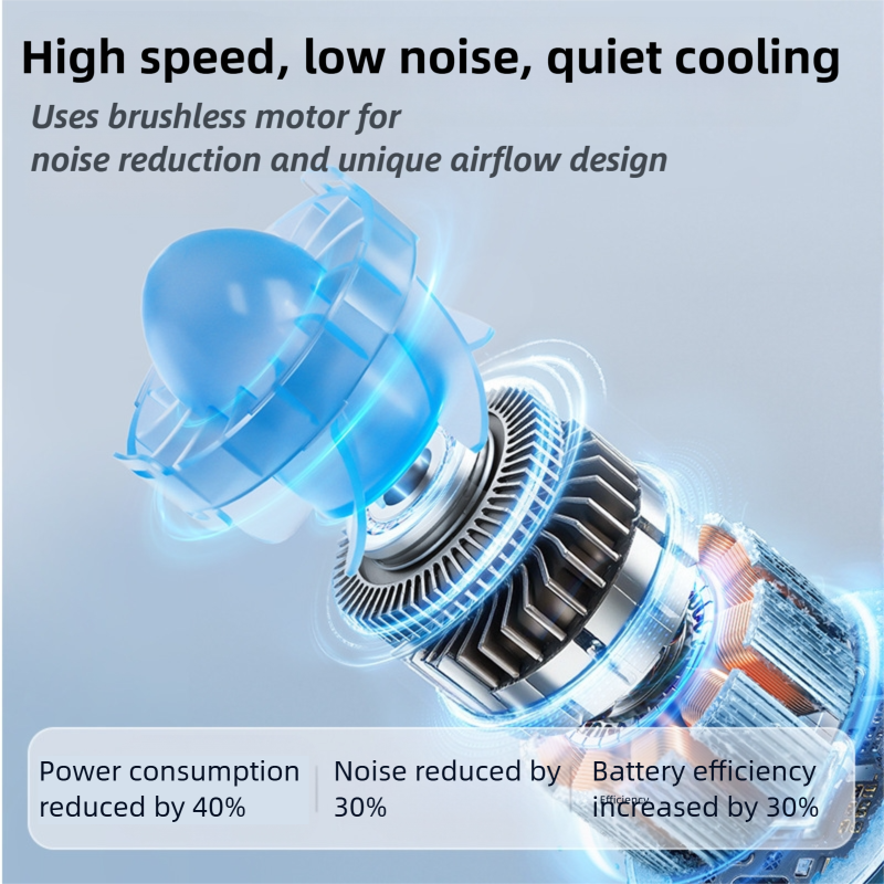 Orange Portable Fan for Outdoor, Waist Clip, and Desktop Cooling - Image 2