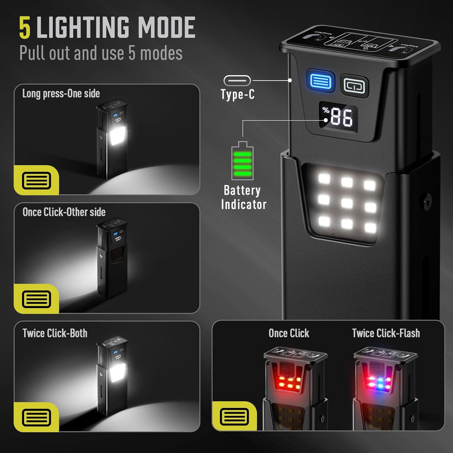 Black Magnetic Flashlight: Spotlight, COB Flood,  Red&Blue Warning - Image 4