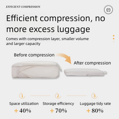 6-Piece Pink Memory Fabric Travel Compression Packing Cubes Set - Waterproof, Anti-Wrinkle Luggage Organizer & Space Saver - Image 3